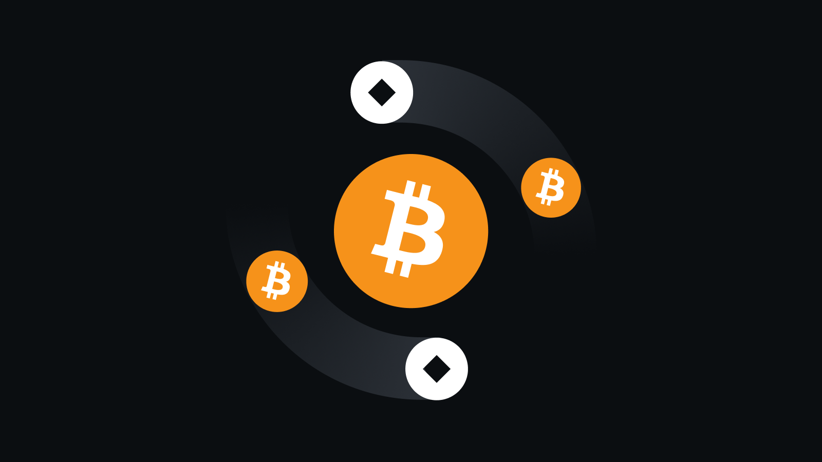 合规数字资产管理